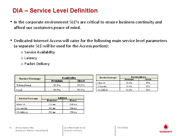 DIA – Service Level Definition • In the corporate environment SLD’s are critical to