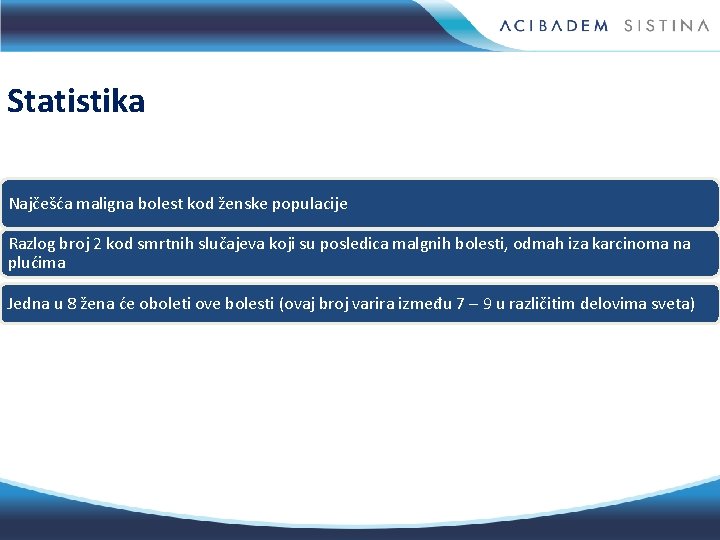 Statistika Najčešća maligna bolest kod ženske populacije Razlog broj 2 kod smrtnih slučajeva koji