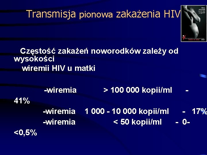 Transmisja pionowa zakażenia HIV Częstość zakażeń noworodków zależy od wysokości wiremii HIV u matki