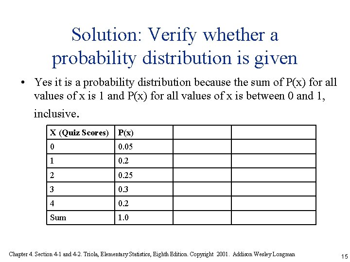 Solution: Verify whether a probability distribution is given • Yes it is a probability