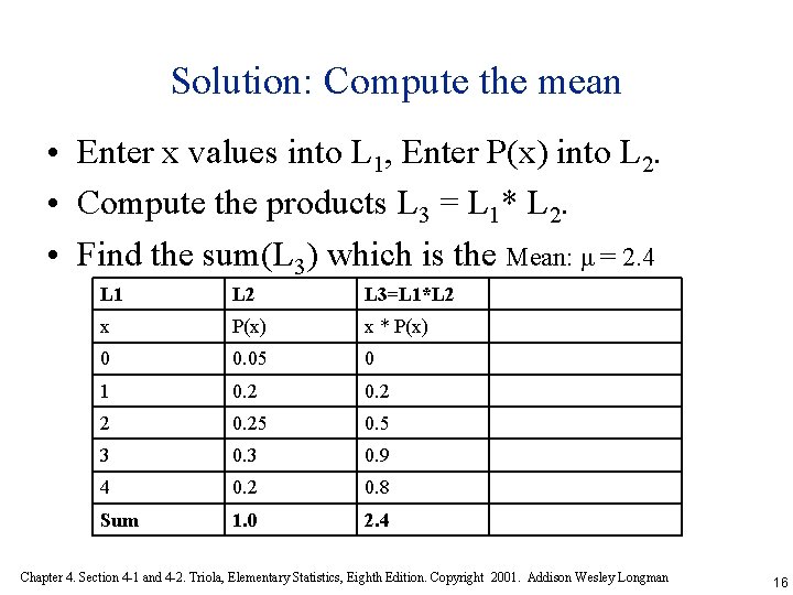 Solution: Compute the mean • Enter x values into L 1, Enter P(x) into