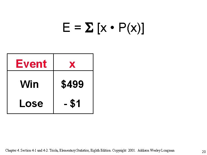 E = [x • P(x)] Event x Win $499 Lose - $1 Chapter 4.