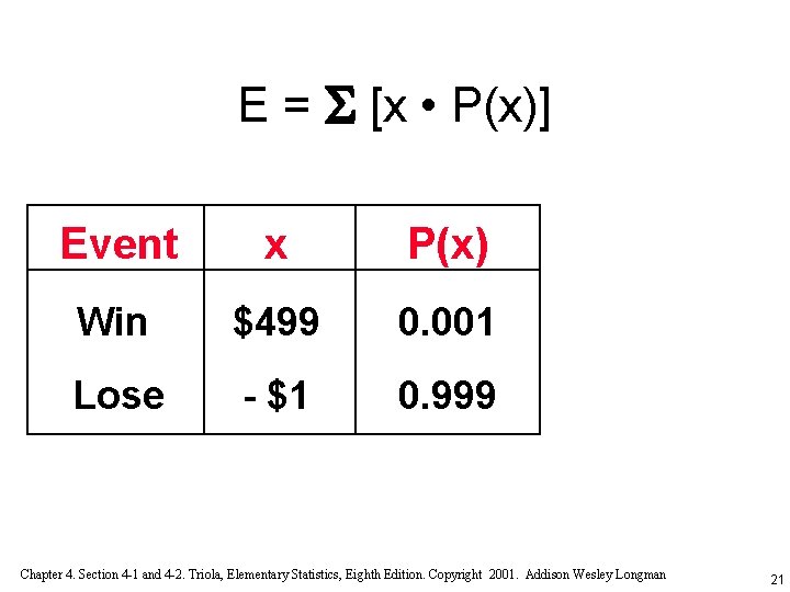 E = [x • P(x)] Event x P(x) Win $499 0. 001 Lose -