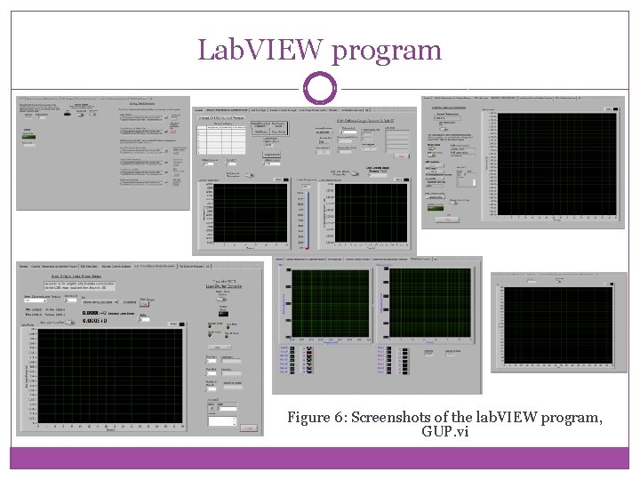 Lab. VIEW program Figure 6: Screenshots of the lab. VIEW program, GUP. vi 