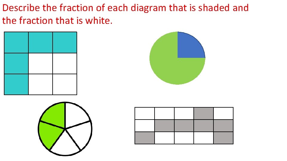 Describe the fraction of each diagram that is shaded and the fraction that is