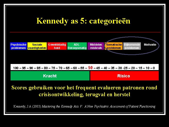 Kennedy as 5: categorieën ADLPsychische Sociale Gewelddadig Beroepsmatig problemen vaardigheden heid Middelen misbruik Somatische