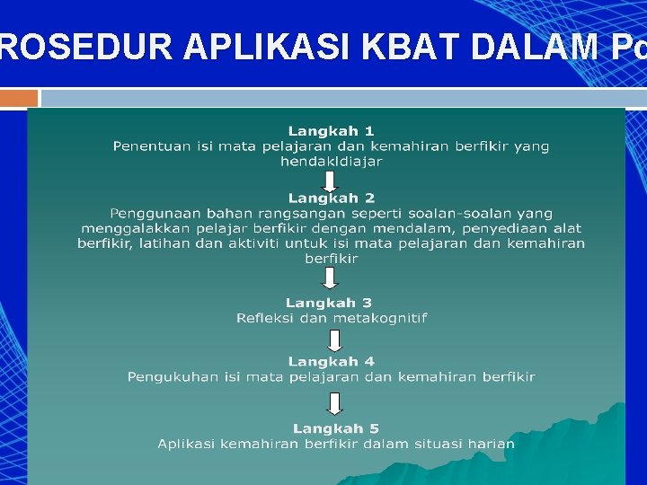 ROSEDUR APLIKASI KBAT DALAM Pd 