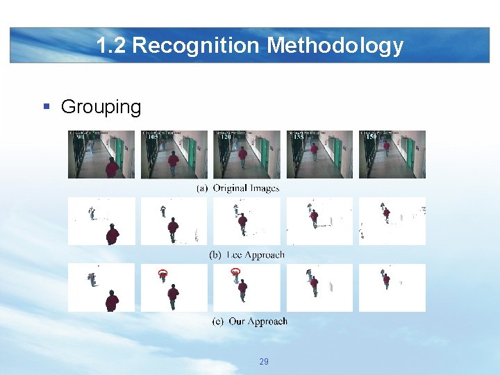 1. 2 Recognition Methodology § Grouping 29 