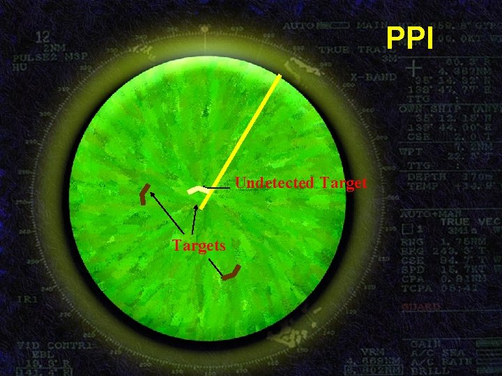 PPI Undetected Targets  PPI Undetected Targets
