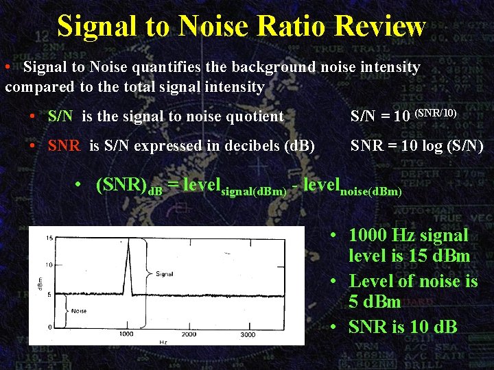 Signal to Noise Ratio Review • Signal to Noise quantifies the background noise intensity Signal to Noise Ratio Review • Signal to Noise quantifies the background noise intensity