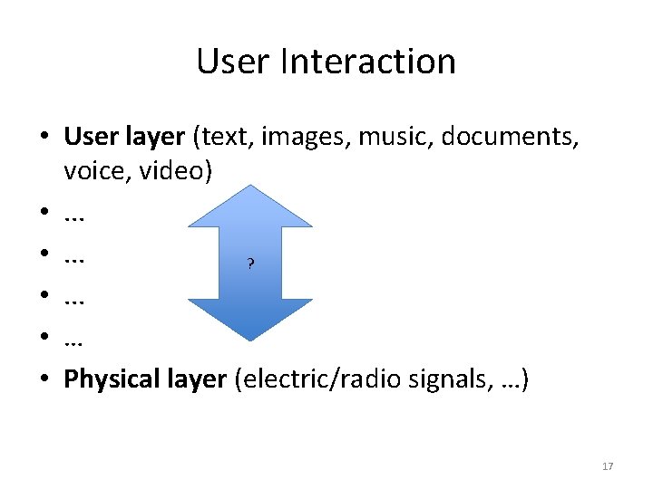 User Interaction • User layer (text, images, music, documents, voice, video) • . .