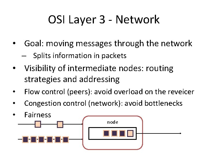OSI Layer 3 - Network • Goal: moving messages through the network – Splits