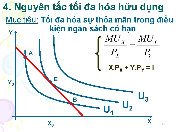 4. Nguyên tắc tối đa hóa hữu dụng Mục tiêu: Tối đa hóa sự