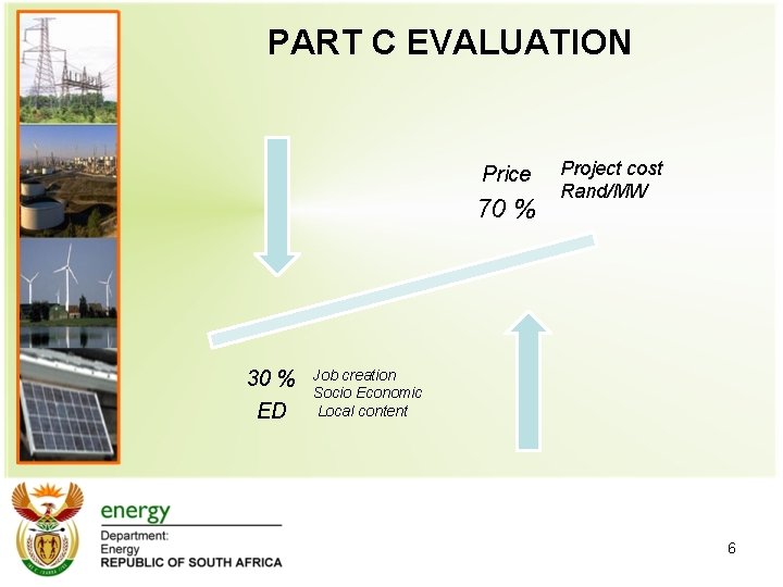 PART C EVALUATION Price 70 % 30 % ED Project cost Rand/MW Job creation