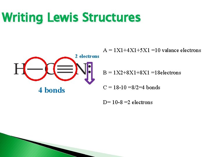 Writing Lewis Structures 2 electrons A = 1 X 1+4 X 1+5 X 1
