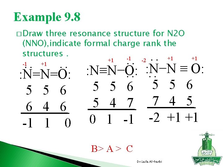 Example 9. 8 � Draw three resonance structure for N 2 O (NNO), indicate