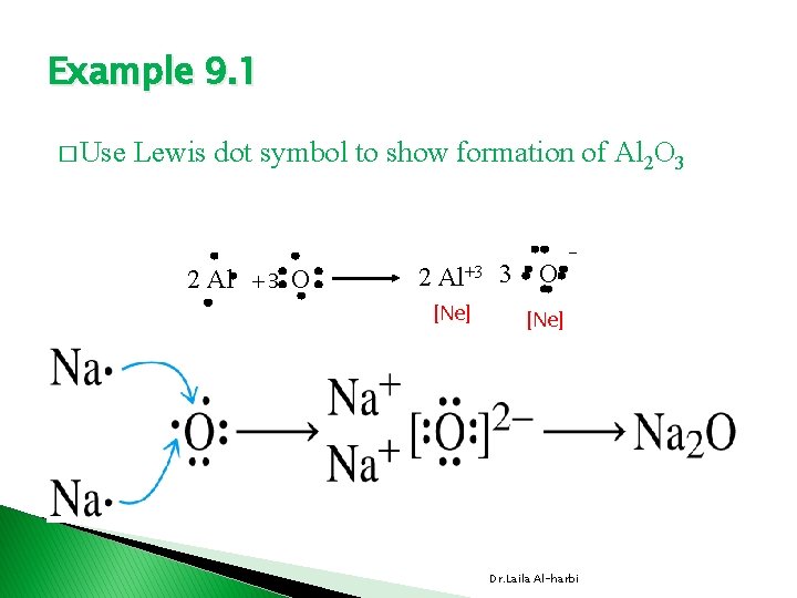 Example 9. 1 � Use Lewis dot symbol to show formation of Al 2
