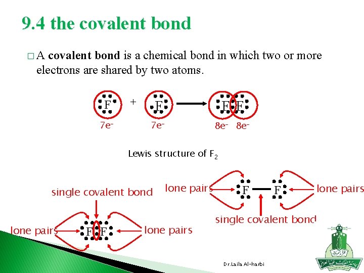 9. 4 the covalent bond �A covalent bond is a chemical bond in which