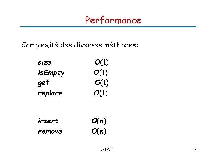 Performance Complexité des diverses méthodes: size is. Empty get replace O(1) insert remove O(n)