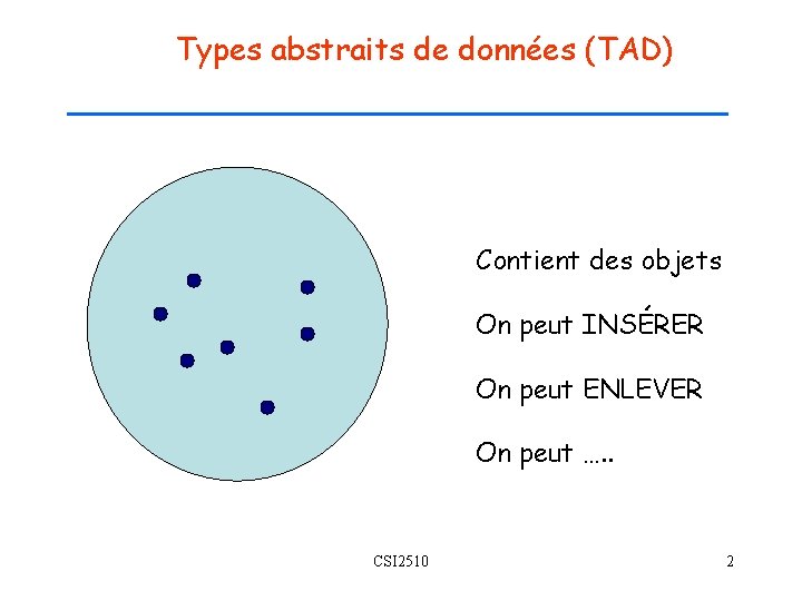 Types abstraits de données (TAD) Contient des objets On peut INSÉRER On peut ENLEVER