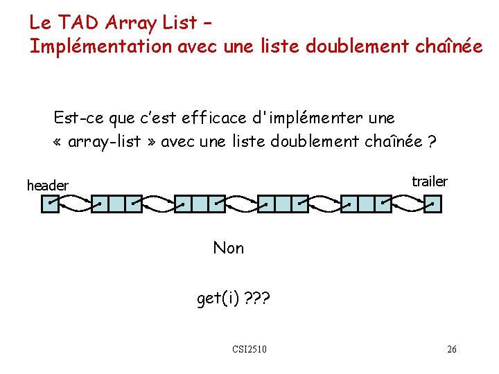 Le TAD Array List – Implémentation avec une liste doublement chaînée Est-ce que c’est
