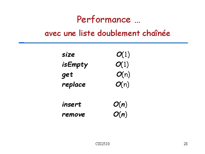 Performance … avec une liste doublement chaînée size is. Empty get replace O(1) O(n)
