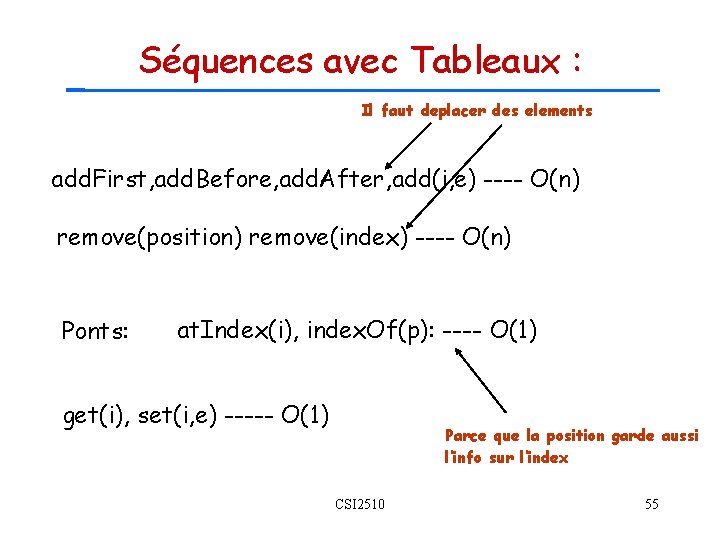 Séquences avec Tableaux : Il faut deplacer des elements add. First, add. Before, add.