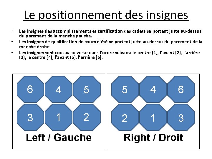 Le positionnement des insignes • • • Les insignes des accomplissements et certification des