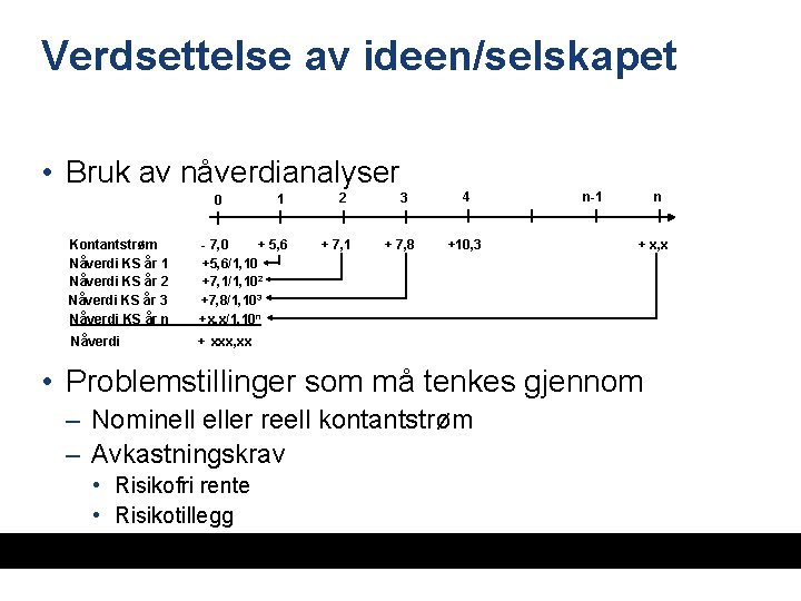 Verdsettelse av ideen/selskapet • Bruk av nåverdianalyser 0 1 Kontantstrøm Nåverdi KS år 1