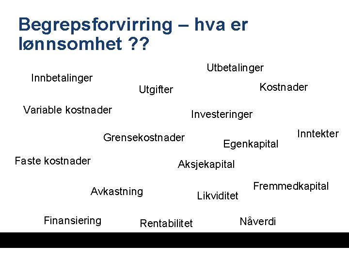 Begrepsforvirring – hva er lønnsomhet ? ? Utbetalinger Innbetalinger Kostnader Utgifter Variable kostnader Investeringer