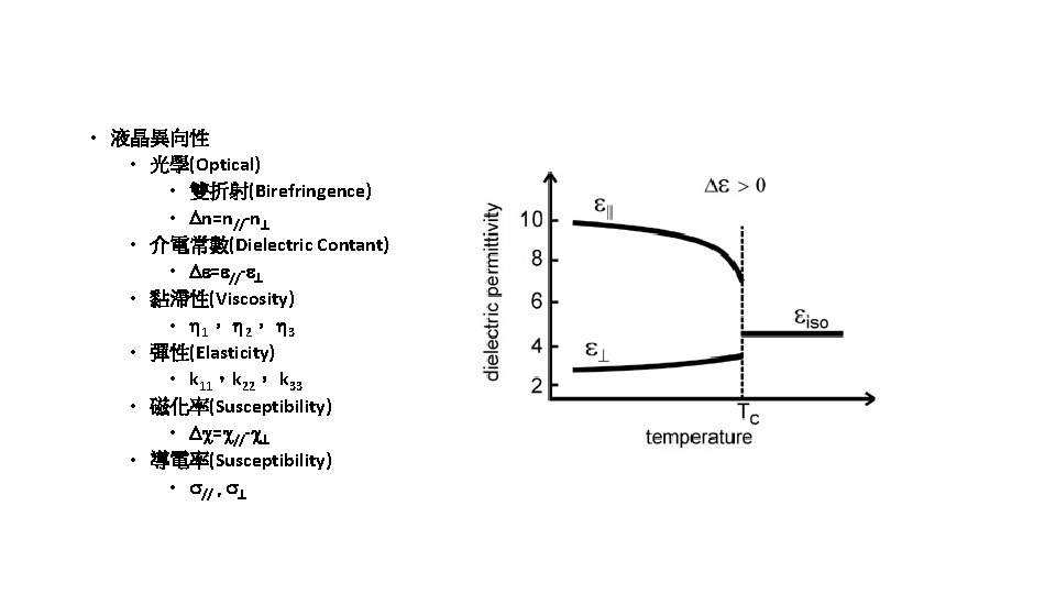  • 液晶異向性 • 光學(Optical) • 雙折射(Birefringence) • n=n//-n • 介電常數(Dielectric Contant) • =