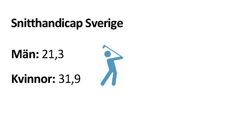 Snitthandicap Sverige Män: 21, 3 Kvinnor: 31, 9 