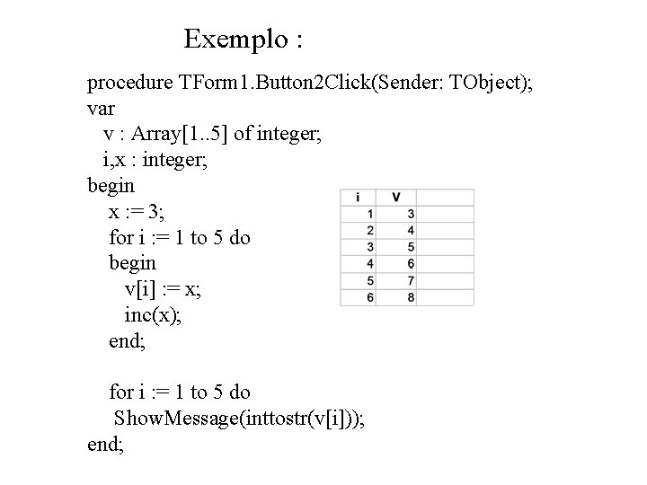 Exemplo : procedure TForm 1. Button 2 Click(Sender: TObject); var v : Array[1. .