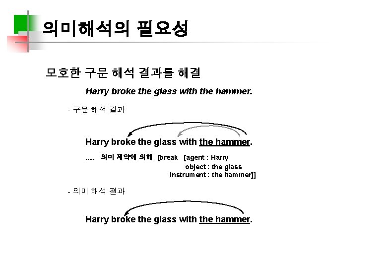 의미해석의 필요성 모호한 구문 해석 결과를 해결 Harry broke the glass with the hammer.