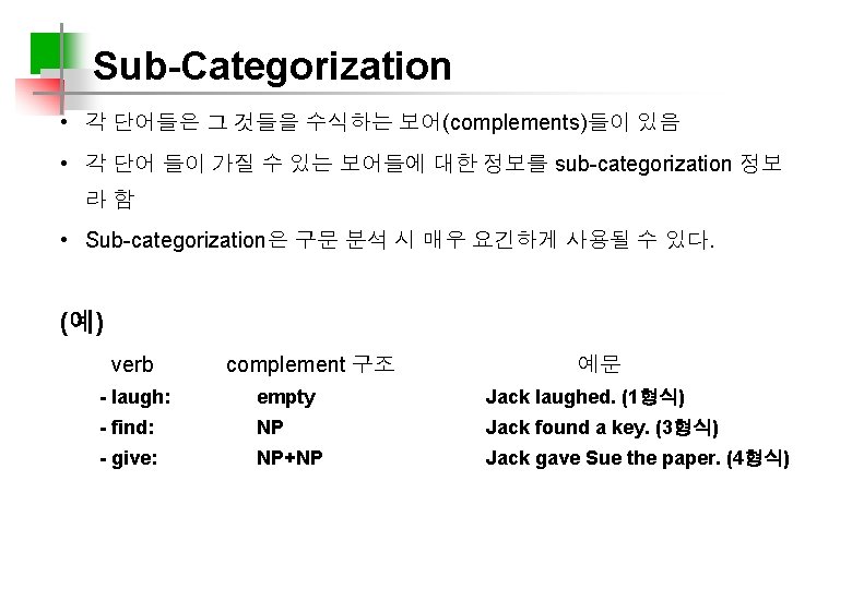 Sub-Categorization • 각 단어들은 그 것들을 수식하는 보어(complements)들이 있음 • 각 단어 들이 가질