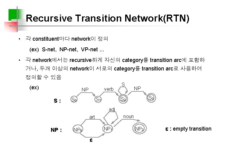 Recursive Transition Network(RTN) • 각 constituent마다 network이 정의 (ex) S-net, NP-net, VP-net. . .