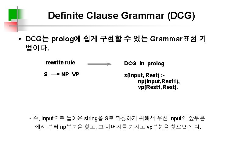 Definite Clause Grammar (DCG) • DCG는 prolog에 쉽게 구현할 수 있는 Grammar표현 기 법이다.