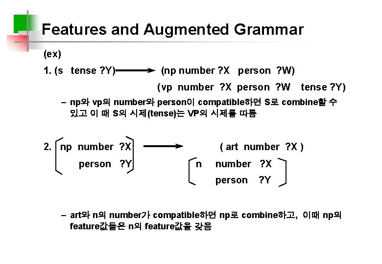 Features and Augmented Grammar (ex) 1. (s tense ? Y) (np number ? X