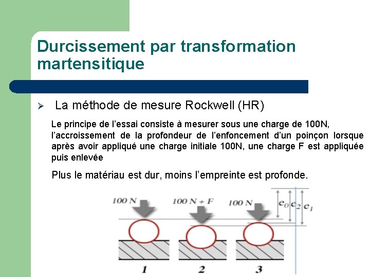 Durcissement par transformation martensitique Ø La méthode de mesure Rockwell (HR) Le principe de