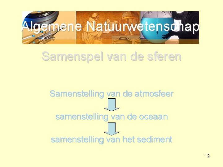 Algemene Natuurwetenschap Samenspel van de sferen Samenstelling van de atmosfeer samenstelling van de oceaan