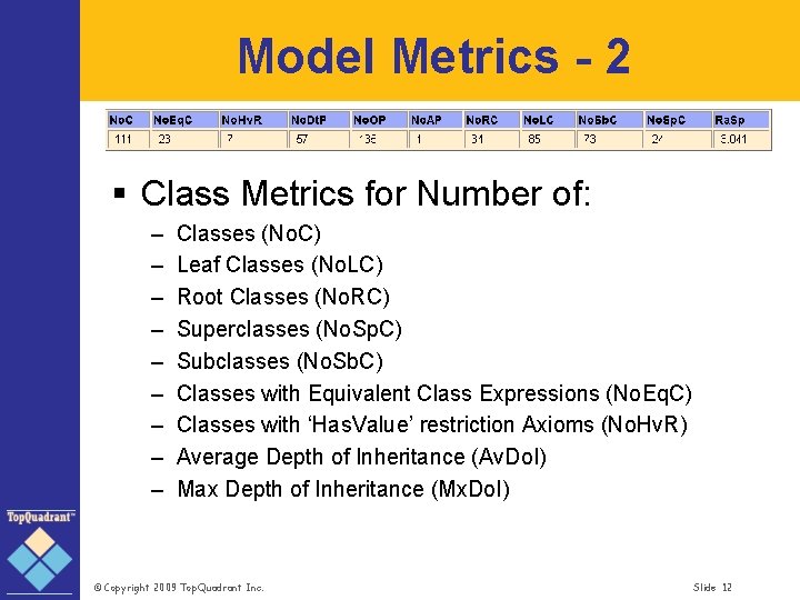 Model Metrics - 2 § Class Metrics for Number of: – – – –