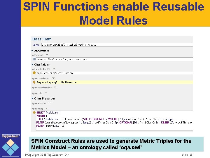 SPIN Functions enable Reusable Model Rules SPIN Construct Rules are used to generate Metric