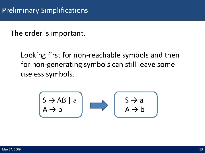 Preliminary Simplifications The order is important. Looking first for non-reachable symbols and then for