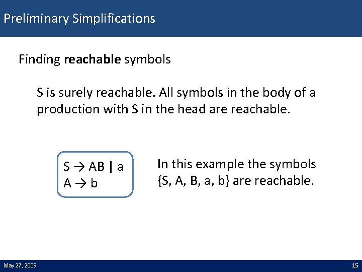 Preliminary Simplifications Finding reachable symbols S is surely reachable. All symbols in the body