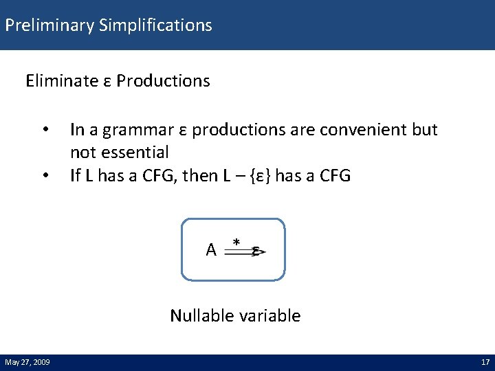 Preliminary Simplifications Eliminate ε Productions • • In a grammar ε productions are convenient
