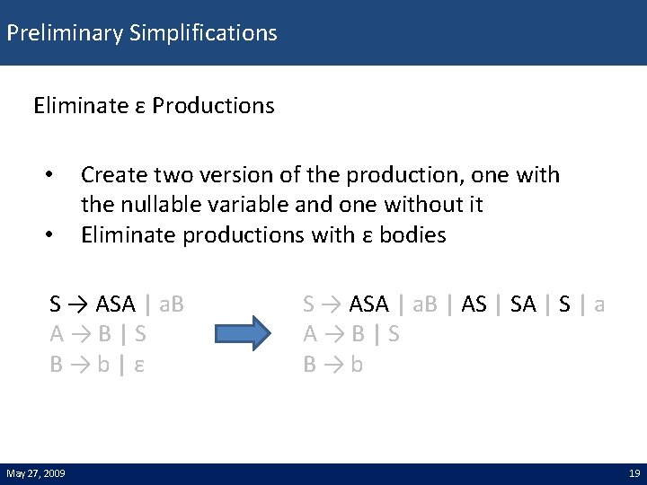 Preliminary Simplifications Eliminate ε Productions • • Create two version of the production, one
