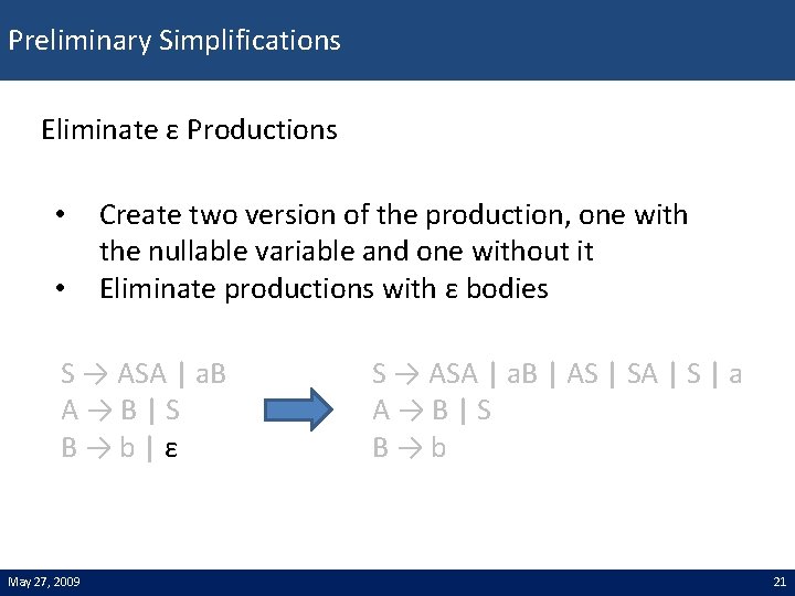 Preliminary Simplifications Eliminate ε Productions • • Create two version of the production, one