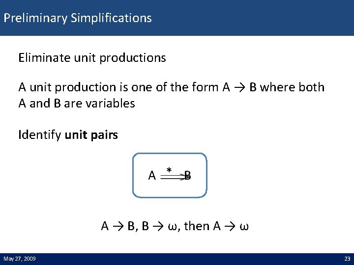 Preliminary Simplifications Eliminate unit productions A unit production is one of the form A