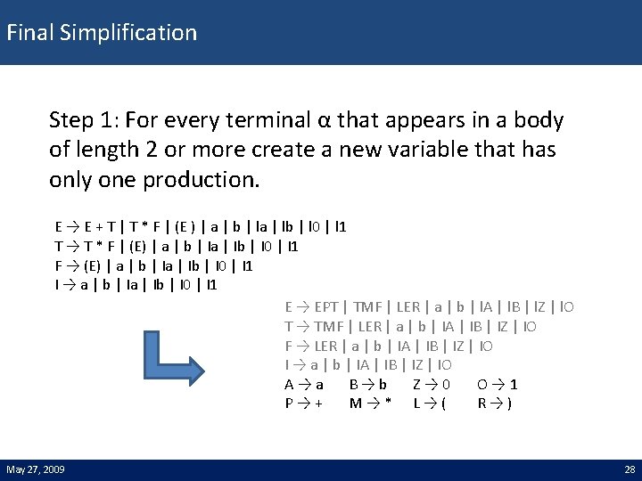 Final Simplification Step 1: For every terminal α that appears in a body of