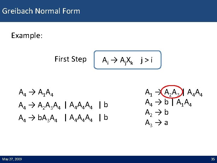 Greibach Normal Form Example: First Step A i → A j Xk j >